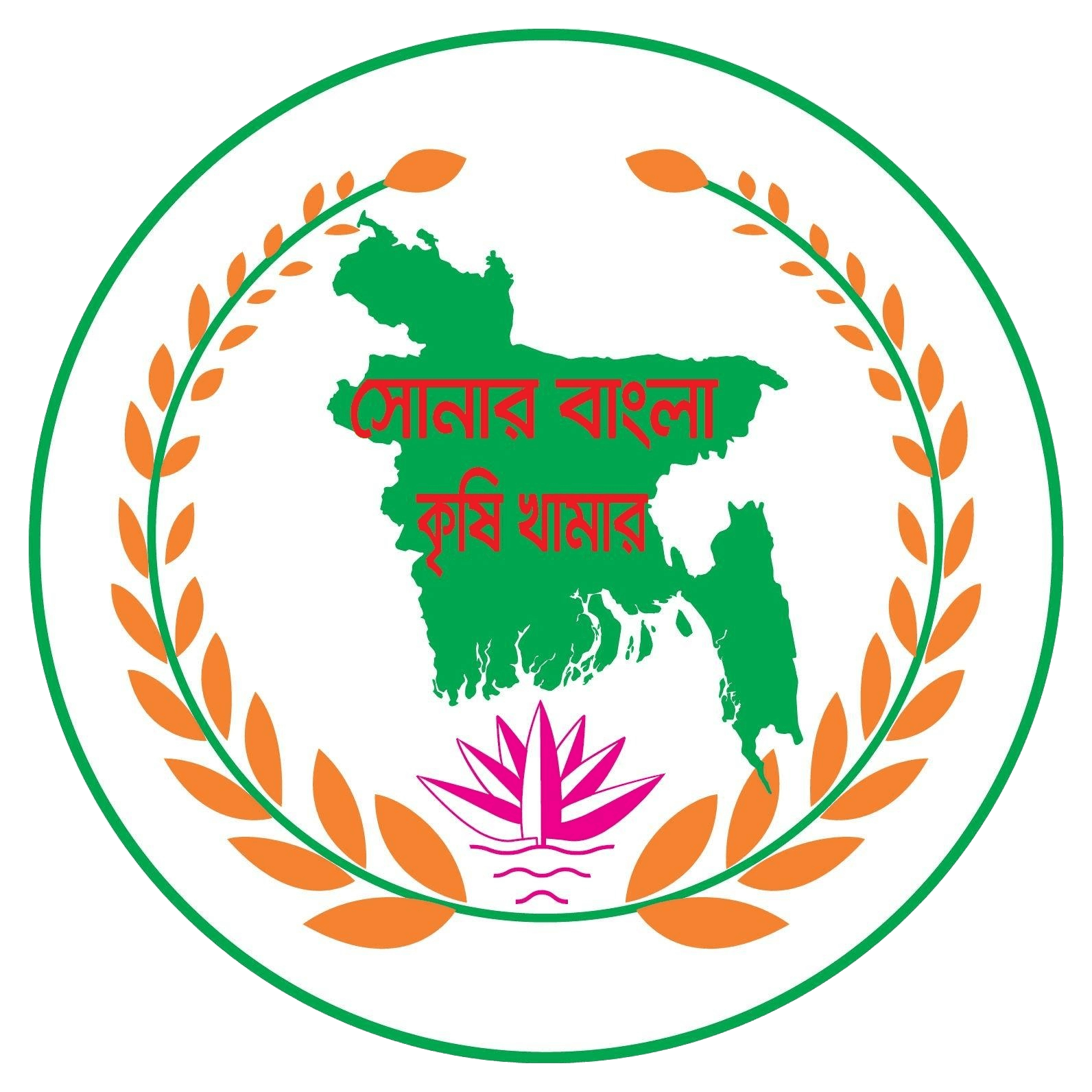 Sonar Bangla KK
